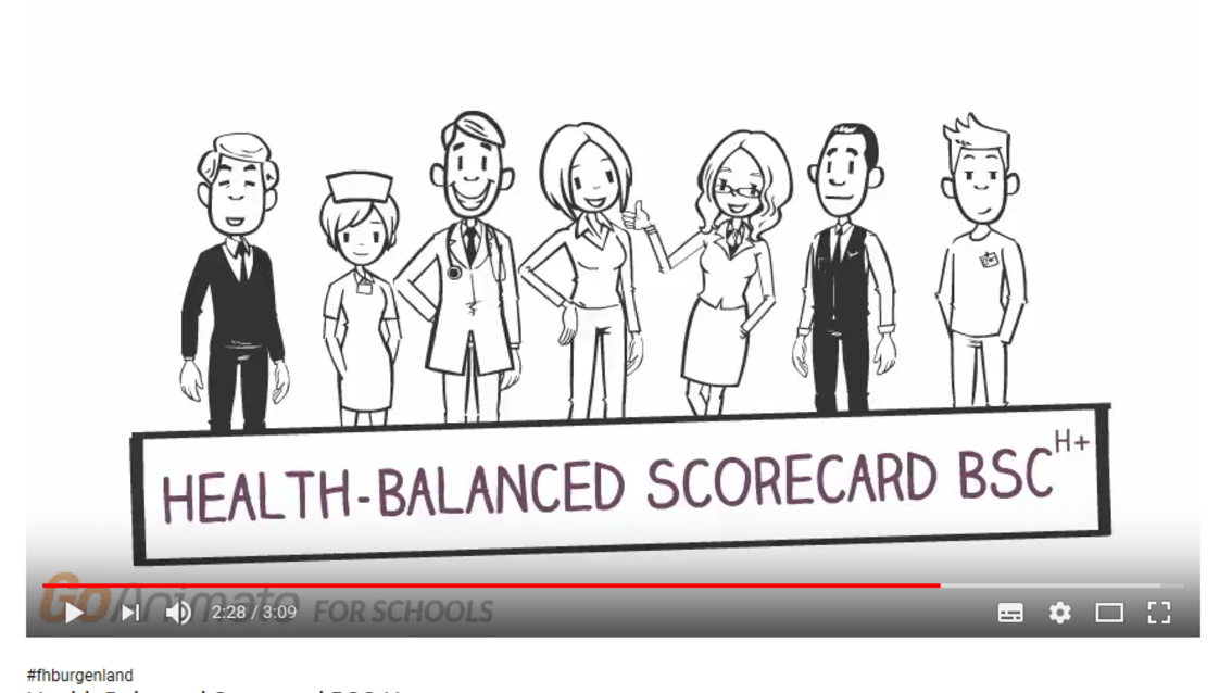 Health-Balacens Scorecard